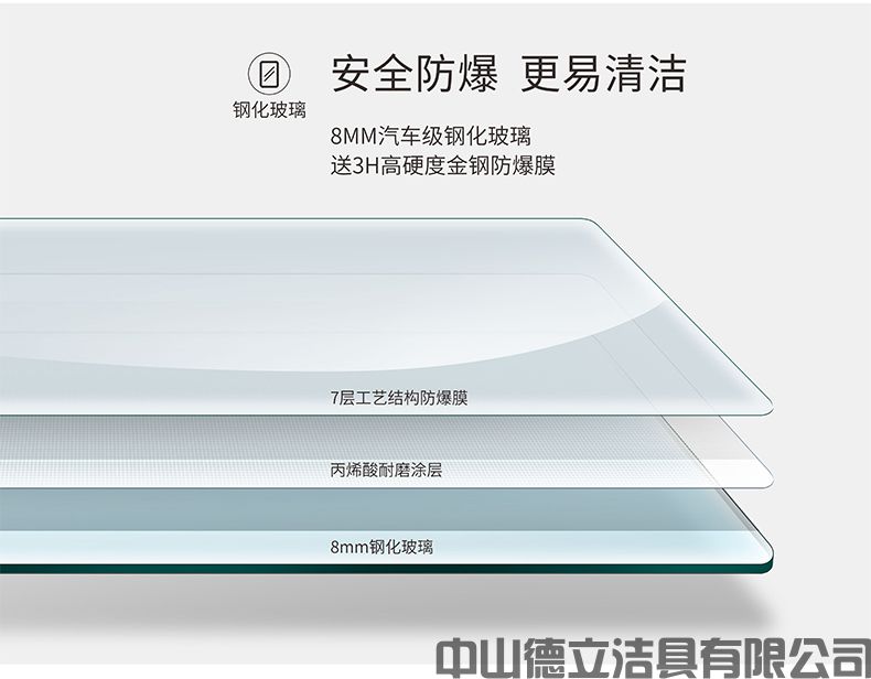 德立开放式浴室